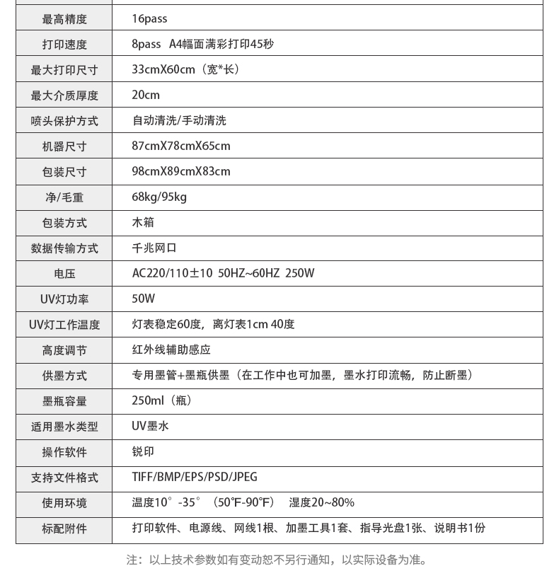 凱謳A3-DTF-UV水晶標(biāo)打印機詳情頁_04.jpg